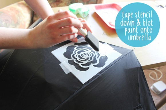 Stenciling an umbrella with Screen Print Ink